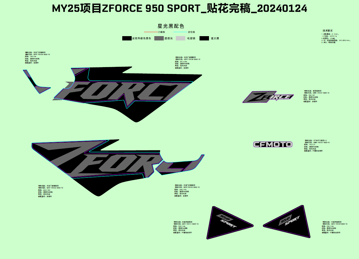 Design template for RH Side Door Rear Decal by CF Moto, with black, gray, and white ZFORCE logos, geometric shapes on light green, color codes, Chinese labels, and references to CFmoto OEM Parts from Witchdoctors.com.