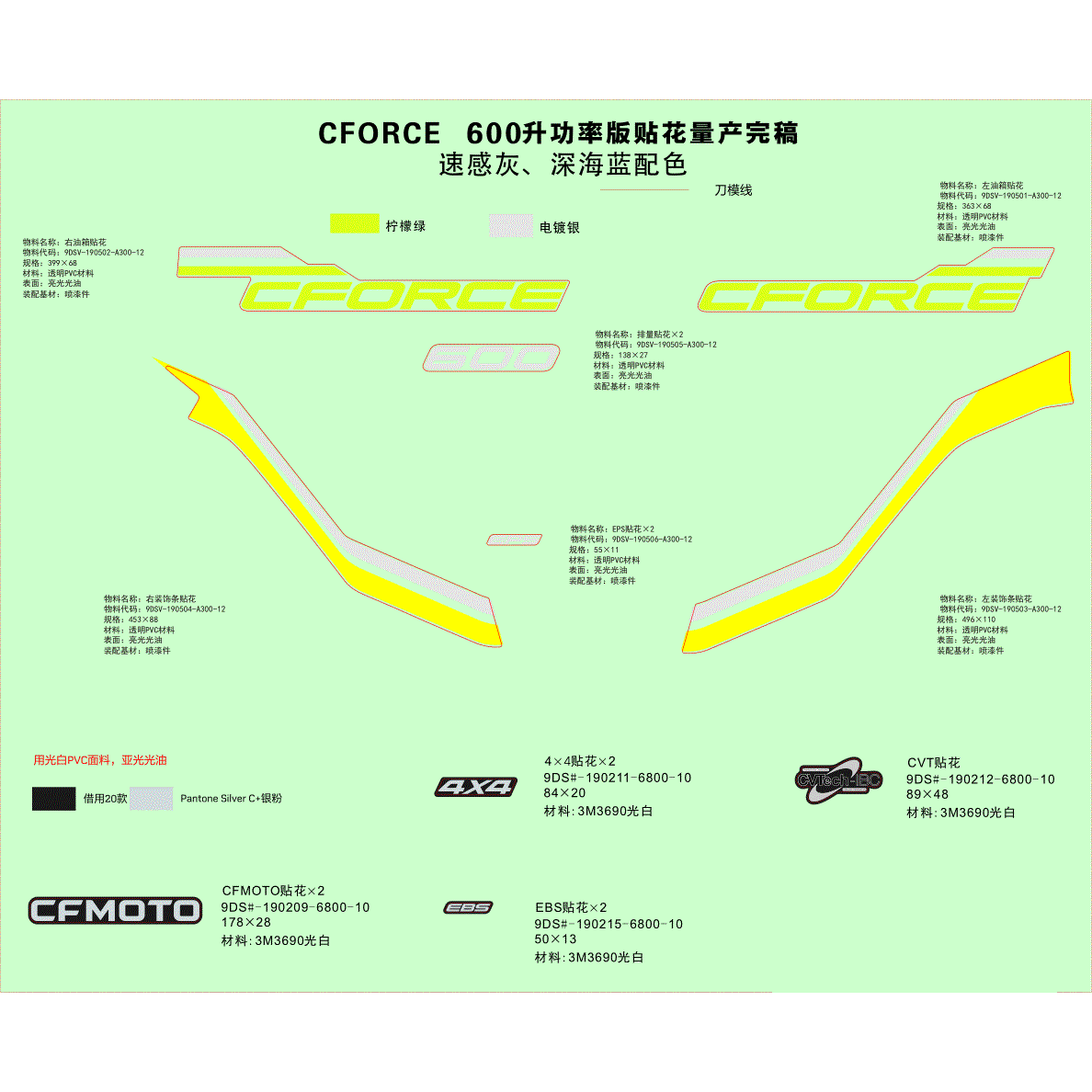 An Image of a genuine CFMOTO Parts Schematic Diagram showing the group - DECAL KIT (NA - 2023 CFMOTO CFORCE 600