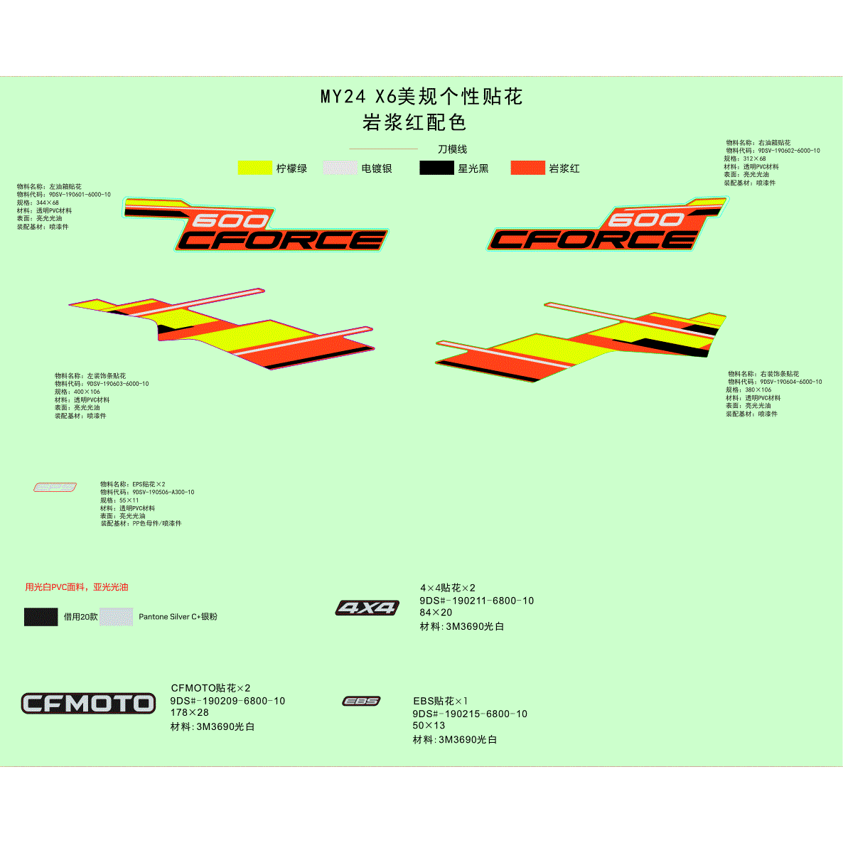 An Image of a genuine CFMOTO Parts Schematic Diagram showing the group - DECAL KITS(MAGMA RED) - 2024 CFMOTO CFORCE 600