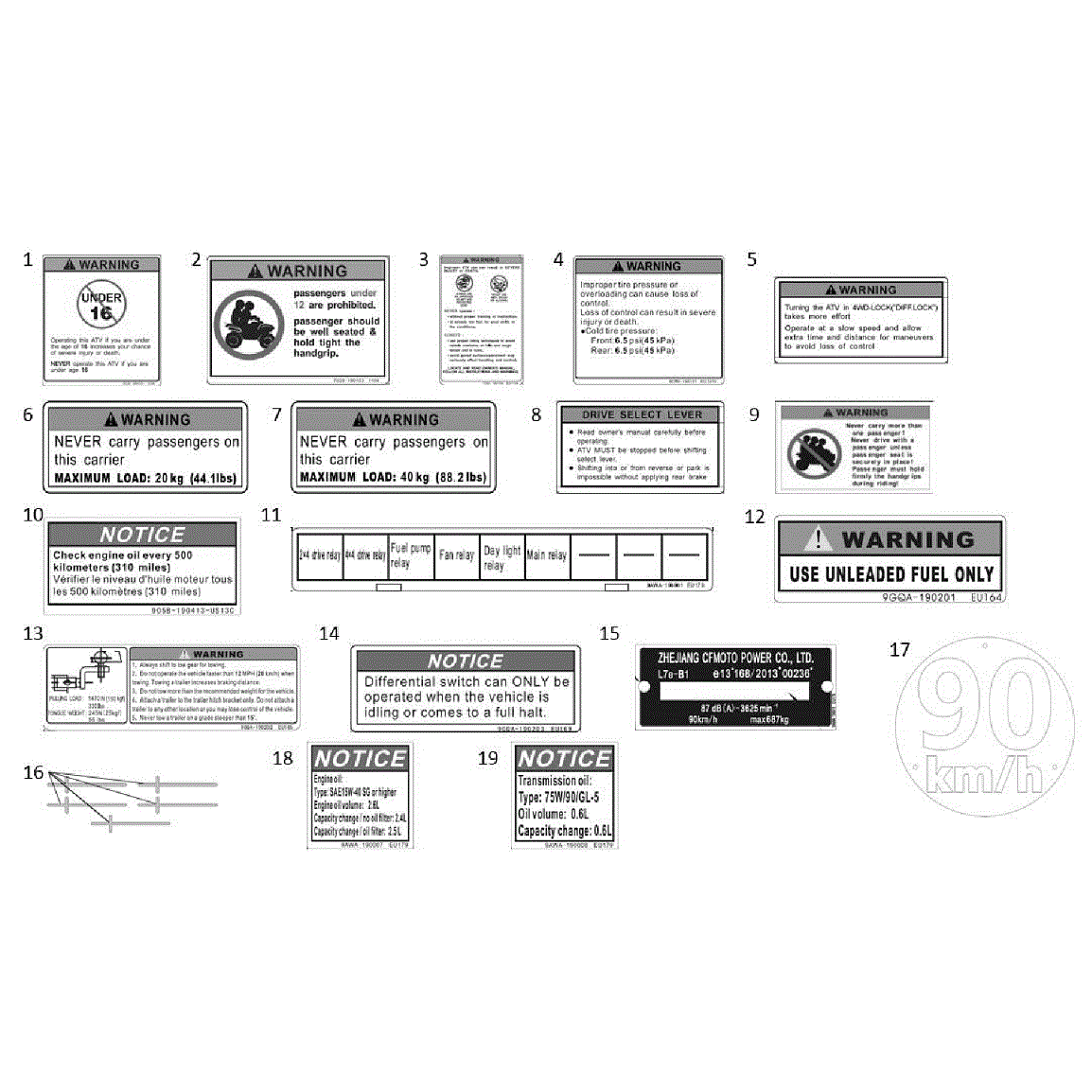 An Image of a genuine CFMOTO Parts Schematic Diagram showing the group - DECAL WARNING - 2019 CFMOTO CFORCE 800 XC