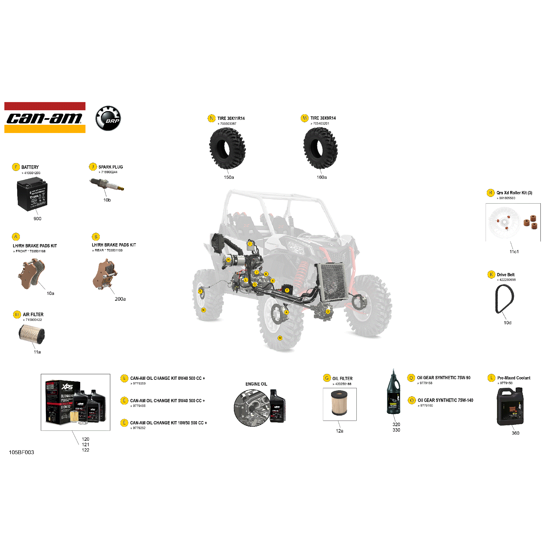 An Image of a Genuine Can-Am Parts Schematic Diagram showing the schematic - SERVICE - MAINTENANCE PARTS & FLUIDS