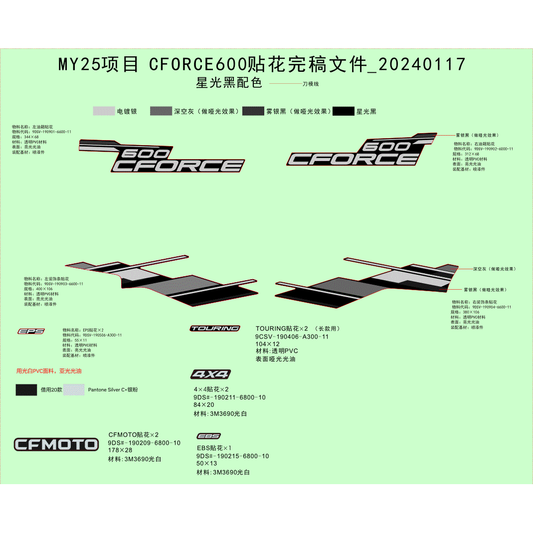 An Image of a genuine CFMOTO Parts Schematic Diagram showing the group - DECAL KITS (NEBULA BLACK) - 2025 CFMOTO CFORCE 600 TOURING