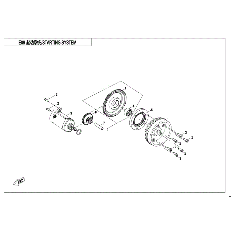 An Image of a Genuine CFMOTO Parts Schematic Diagram showing the schematic - STARTING SYSTEM - 2018 CFMOTO UFORCE 500