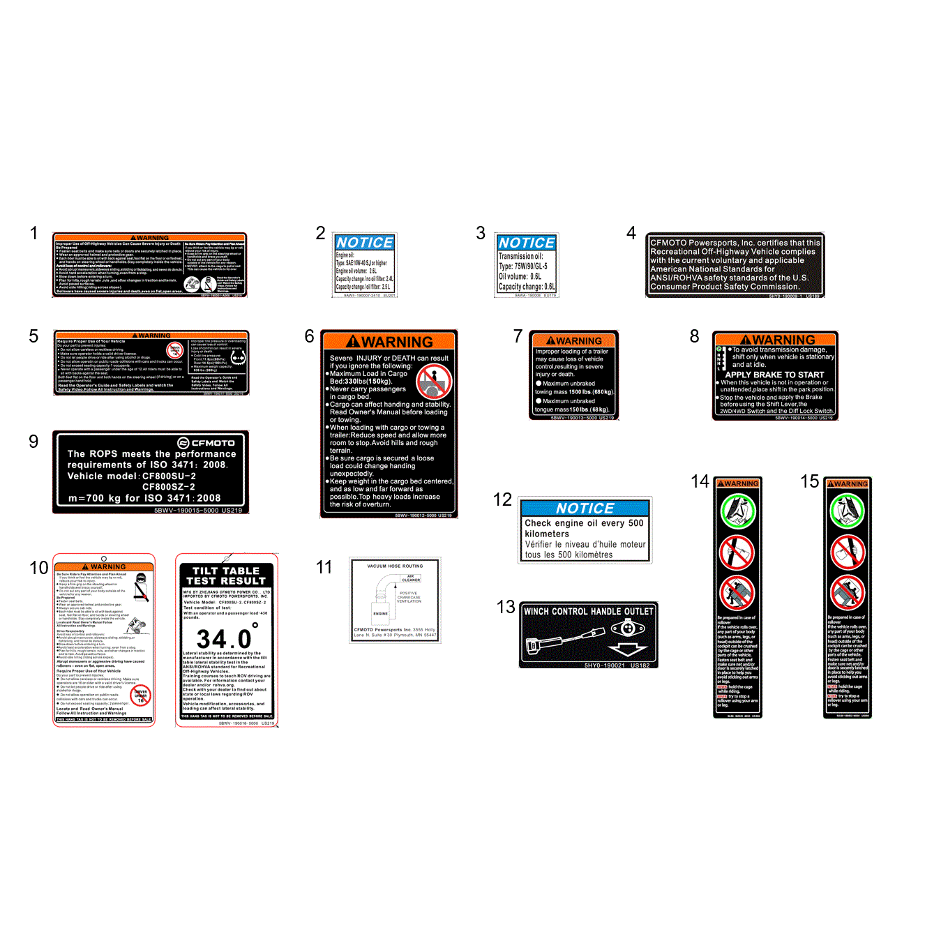Used Component Label CFMoto OEM Parts Schematic | WARNING LABEL - Witchdoctors