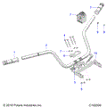 STEERING: HANDLEBAR and CONTROLS - 2019 POLARIS SPORTSMAN 1000 XP 48