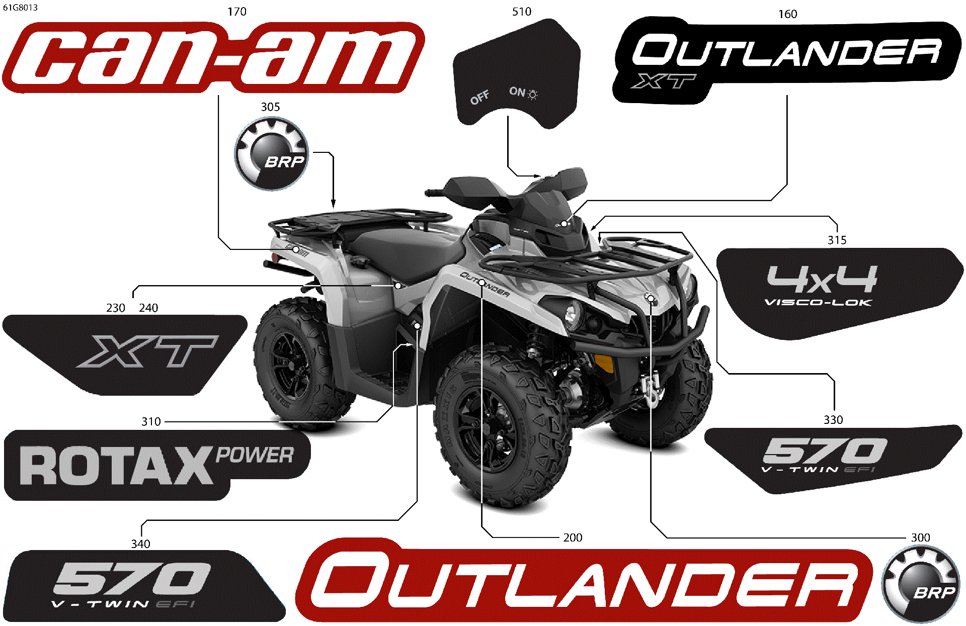 An Image of a Genuine Can-Am Parts Schematic Diagram showing the schematic - BODY - FEATURE DECALS