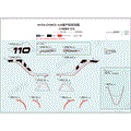 DECAL KITS (ROCKET RED) - 2024 CFMOTO CFORCE 110