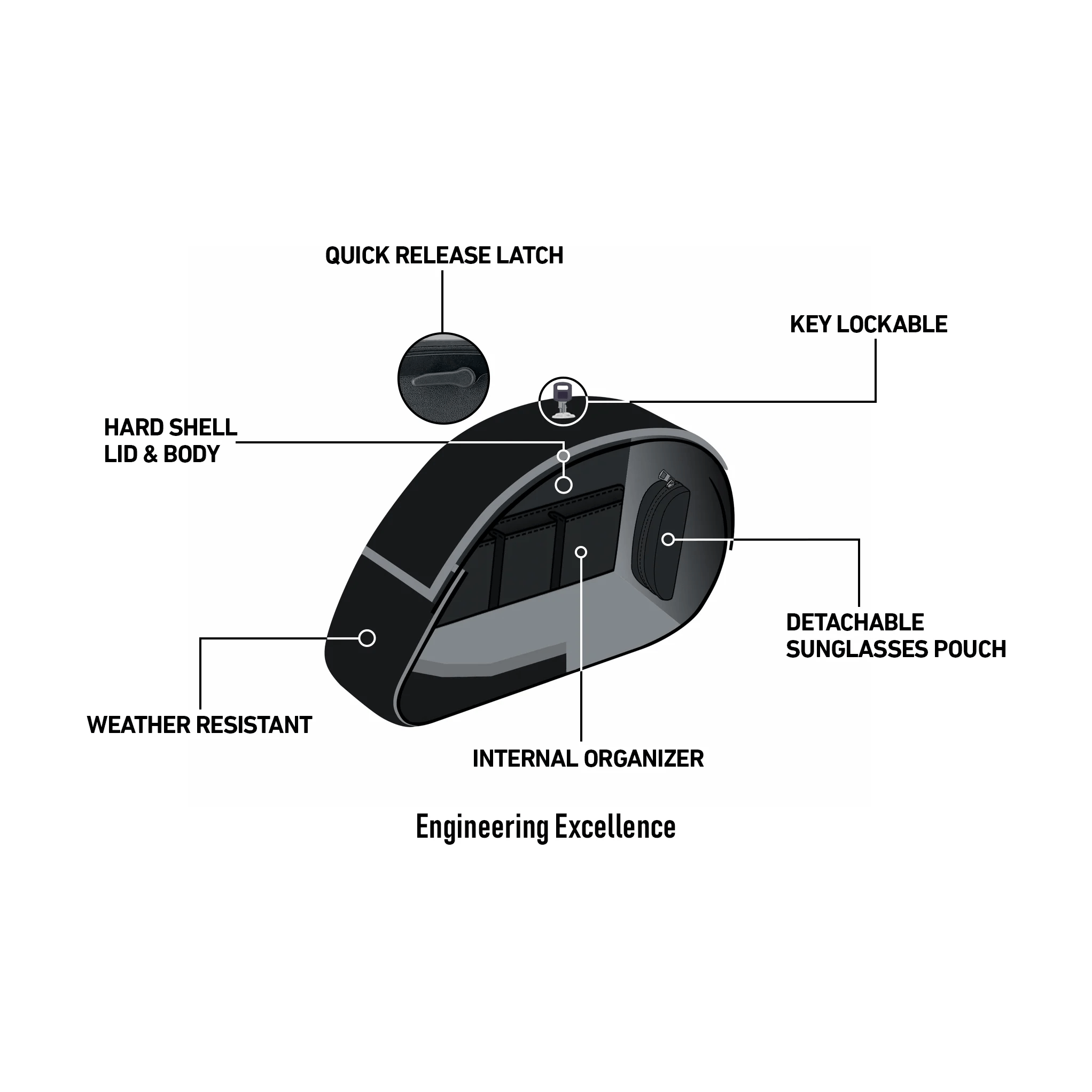 28L - Phantom Large Victory Hammer Motorcycle Hard Saddlebags by
