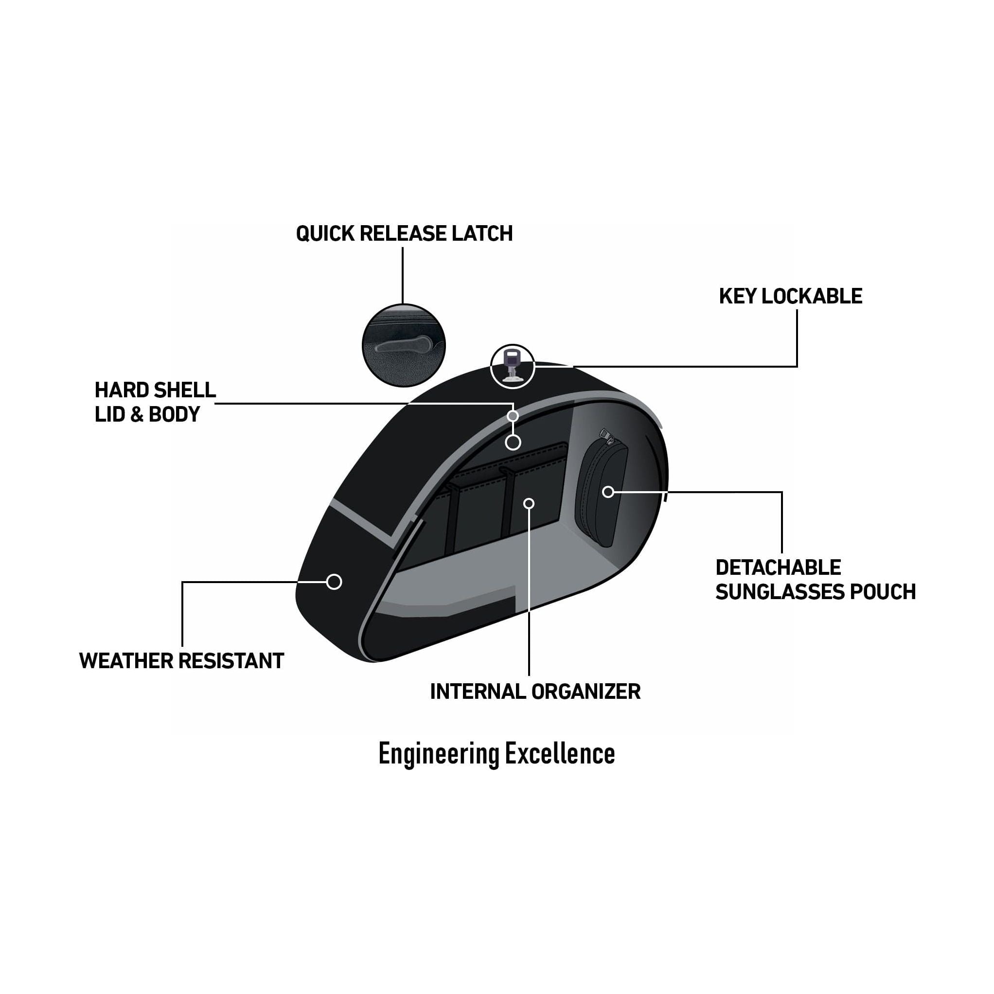 28L - Phantom Large Victory Hammer Motorcycle Hard Saddlebags by