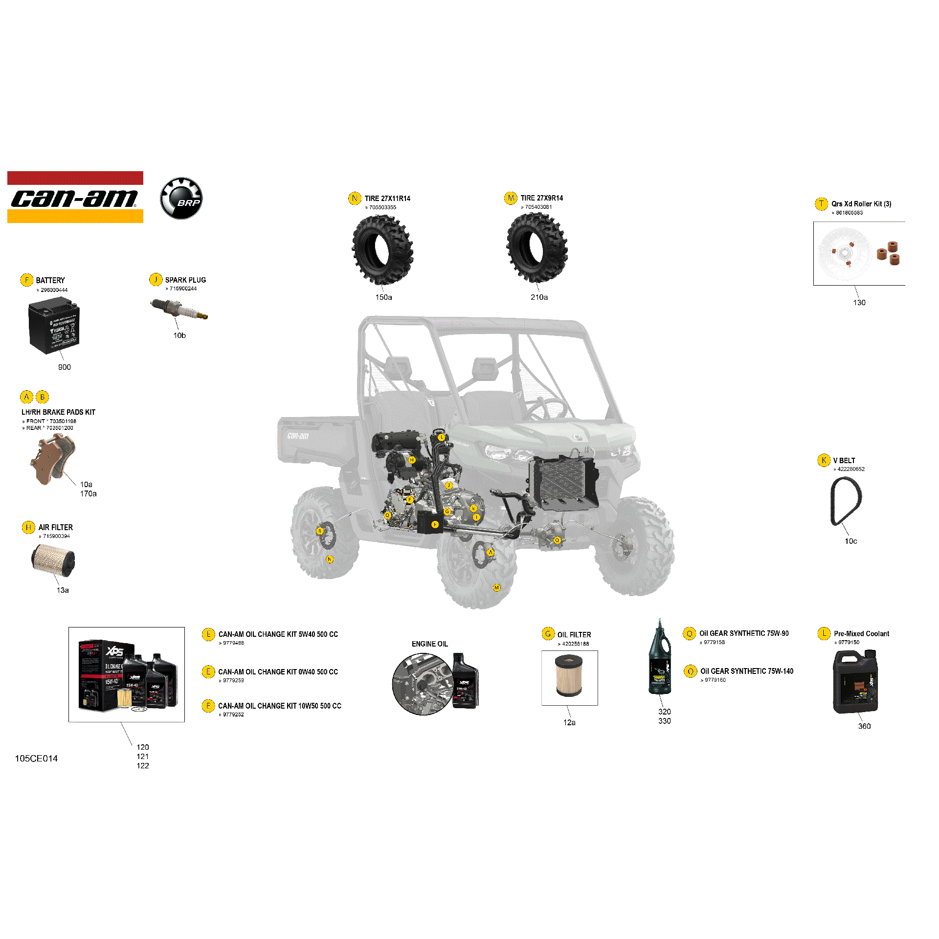 An Image of a Genuine Can-Am Parts Schematic Diagram showing the schematic - SERVICE - MAINTENANCE PARTS & FLUIDS