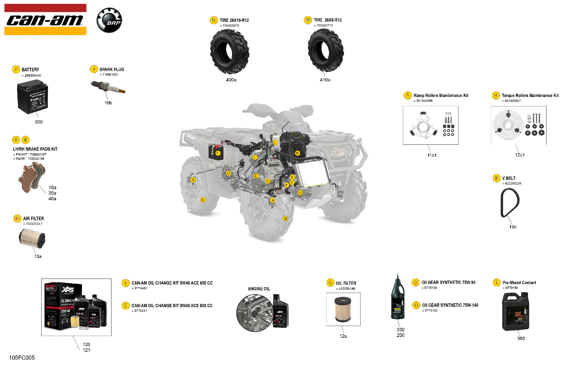 An Image of a Genuine Can-Am Parts Schematic Diagram showing the schematic - SERVICE - MAINTENANCE PARTS & FLUIDS