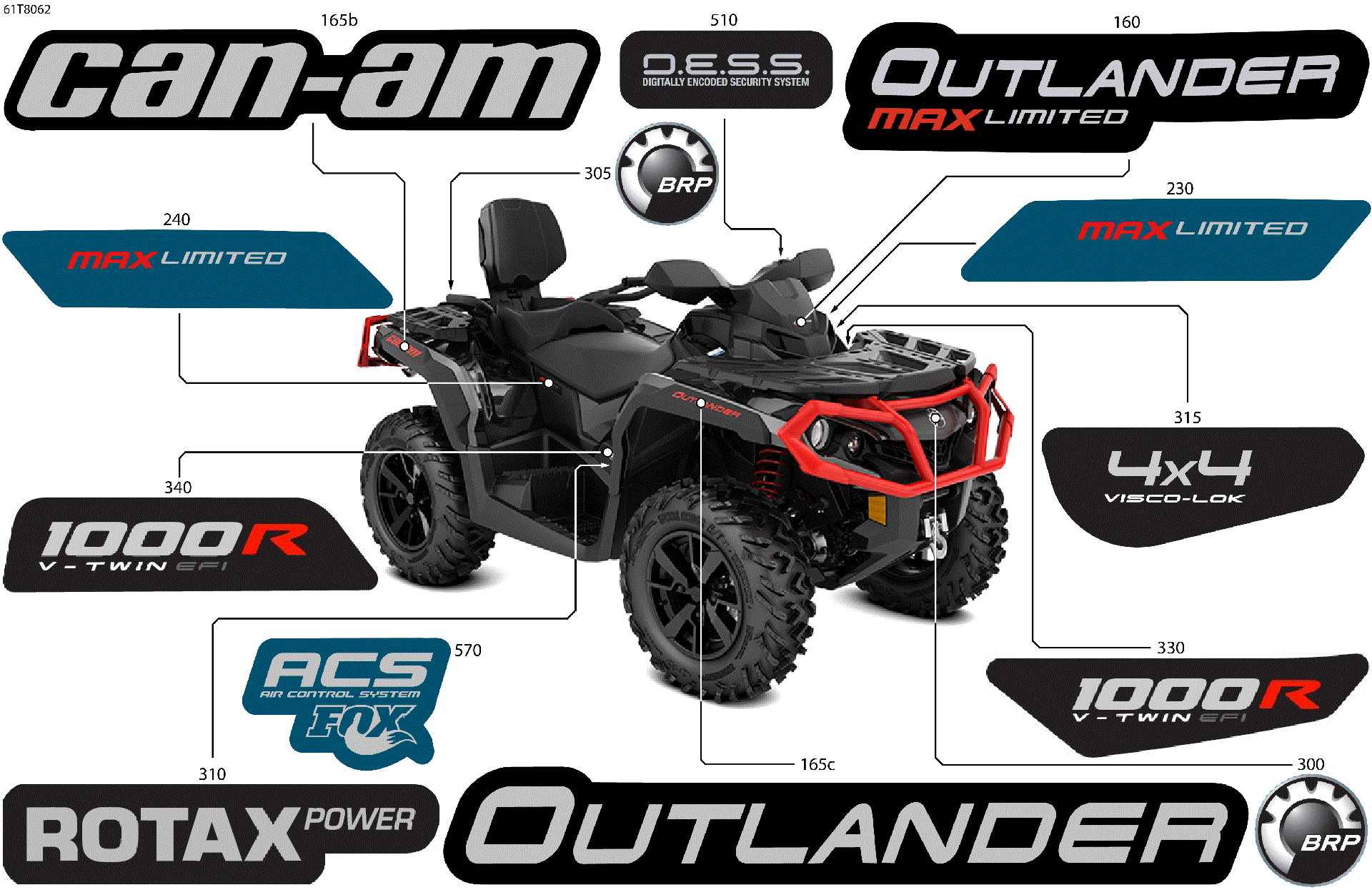 An Image of a Genuine Can-Am Parts Schematic Diagram showing the schematic - BODY - FEATURE DECALS