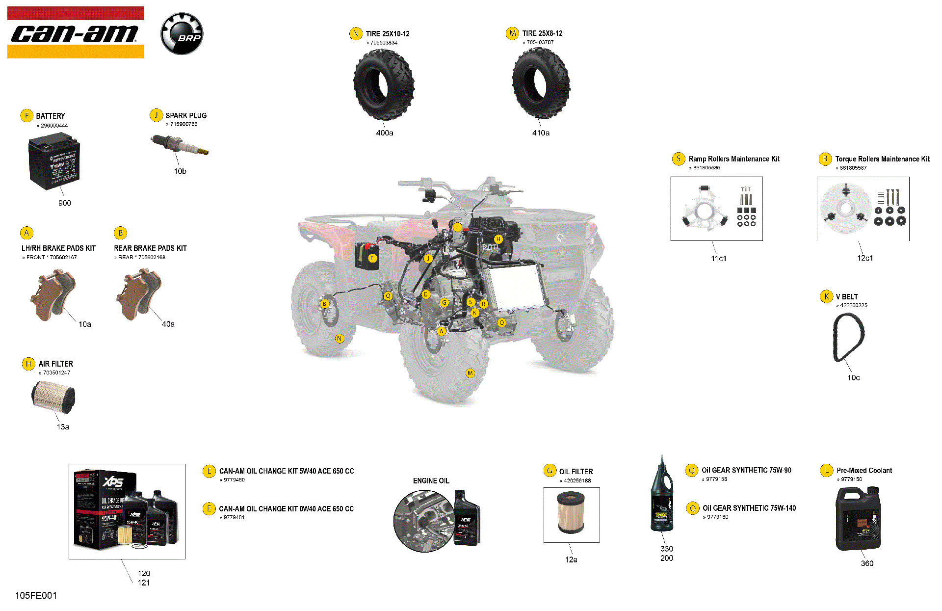 An Image of a Genuine Can-Am Parts Schematic Diagram showing the schematic - SERVICE - MAINTENANCE PARTS & FLUIDS