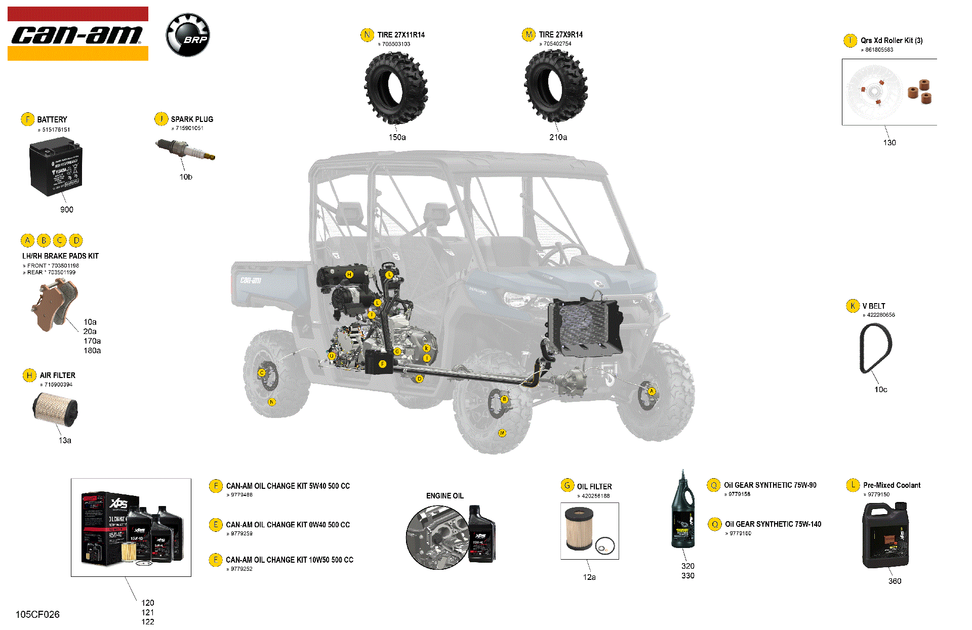 An Image of a Genuine Can-Am Parts Schematic Diagram showing the schematic - SERVICE - MAINTENANCE PARTS & FLUIDS