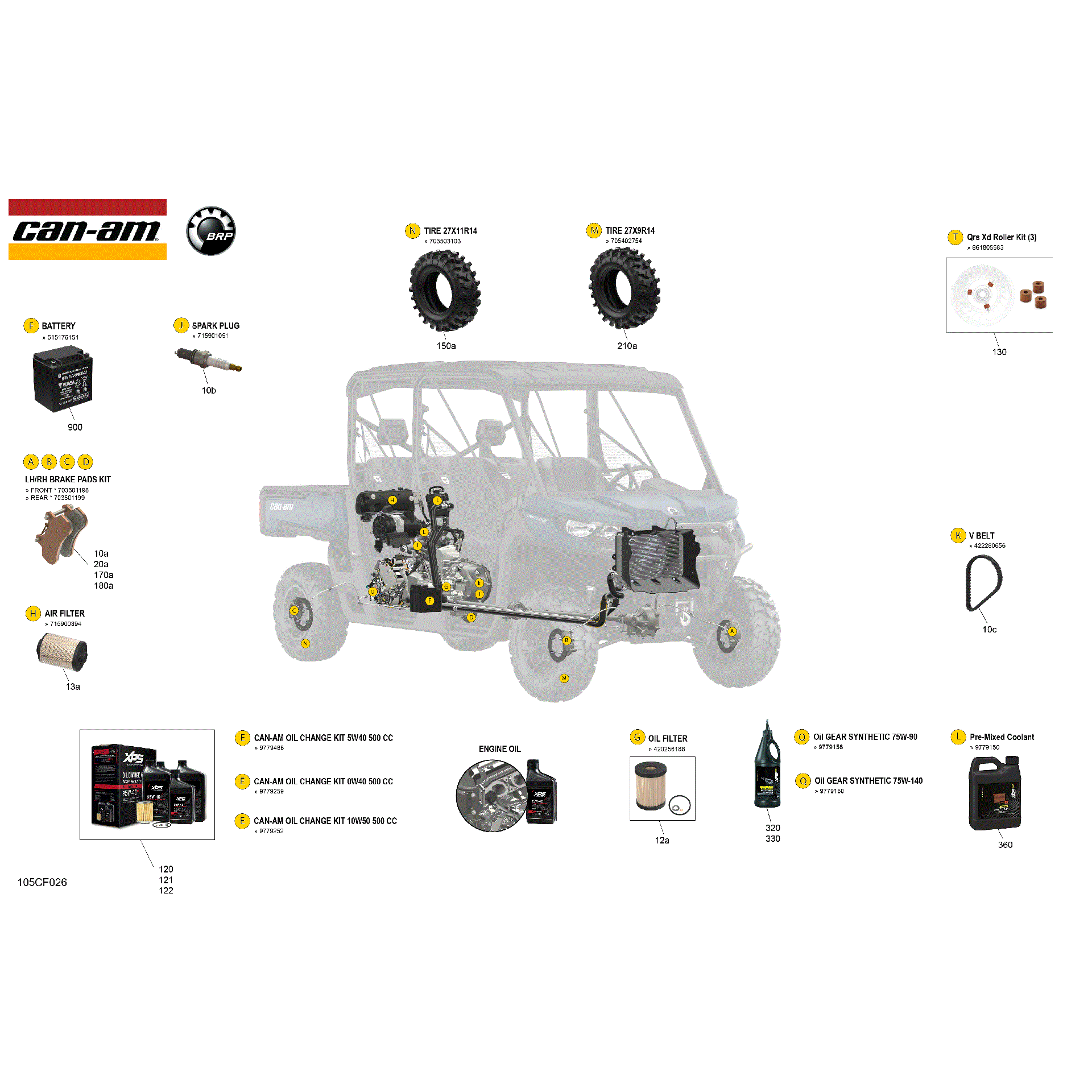 An Image of a Genuine Can-Am Parts Schematic Diagram showing the schematic - SERVICE - MAINTENANCE PARTS & FLUIDS