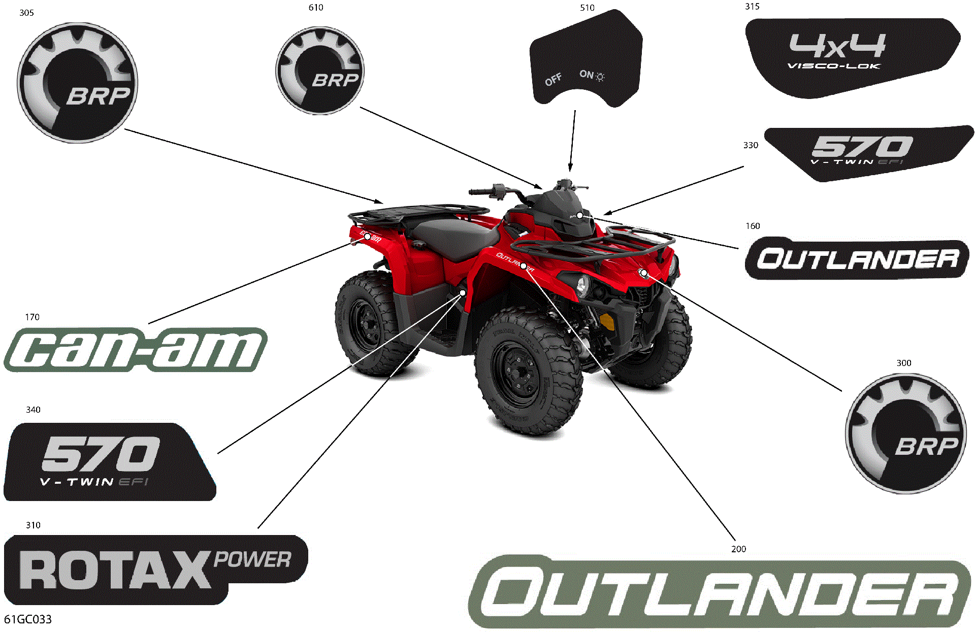 An Image of a Genuine Can-Am Parts Schematic Diagram showing the schematic - BODY - DECALS