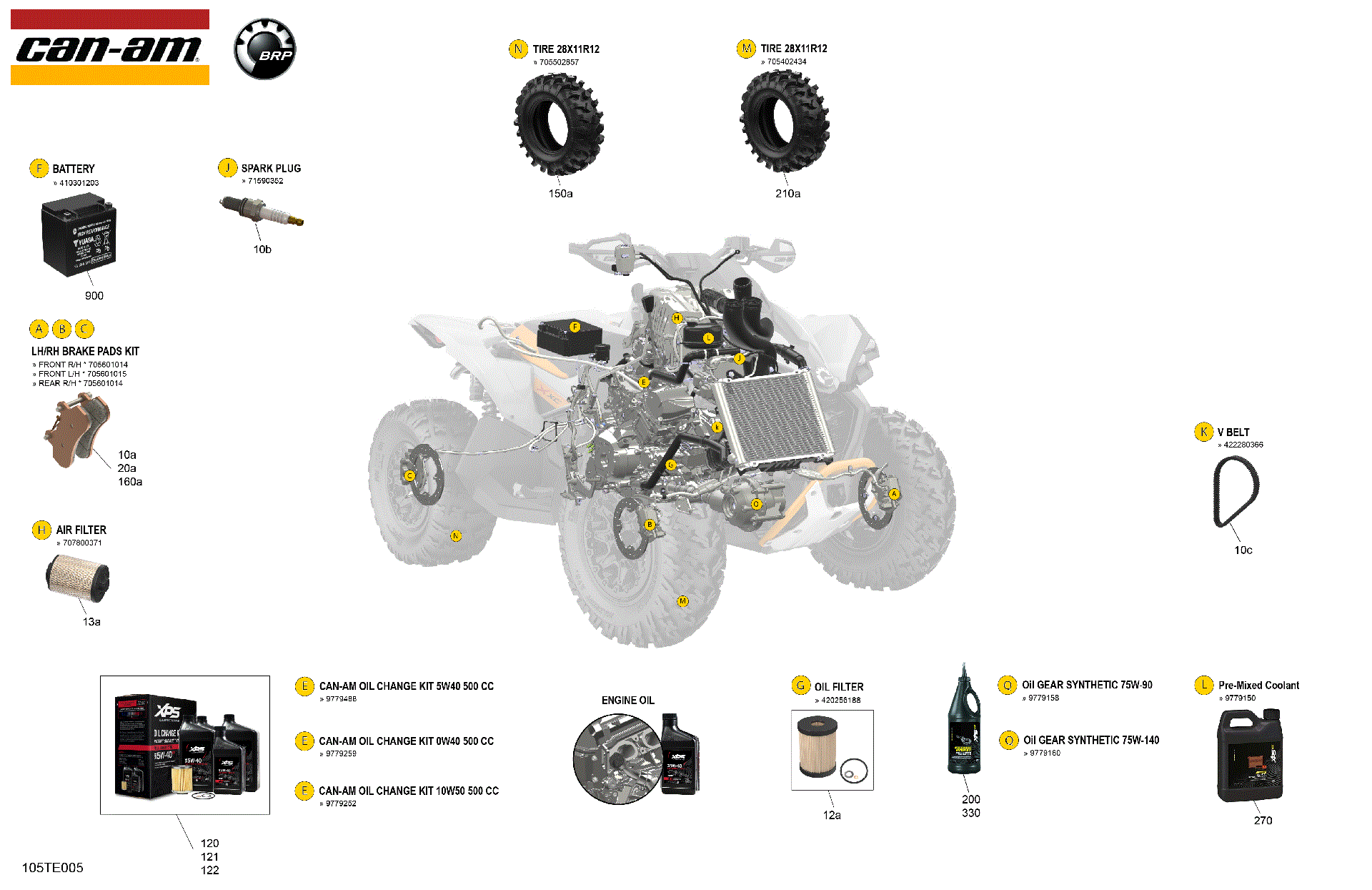 An Image of a Genuine Can-Am Parts Schematic Diagram showing the schematic - SERVICE - MAINTENANCE PARTS & FLUIDS