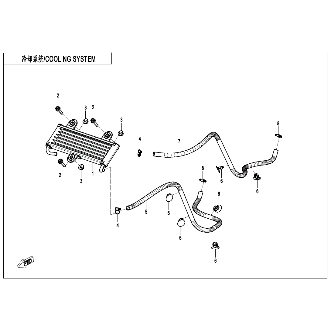 An Image of a genuine CFMOTO Parts Schematic Diagram showing the group - COOLING SYSTEM - 2024 CFMOTO CFORCE 110
