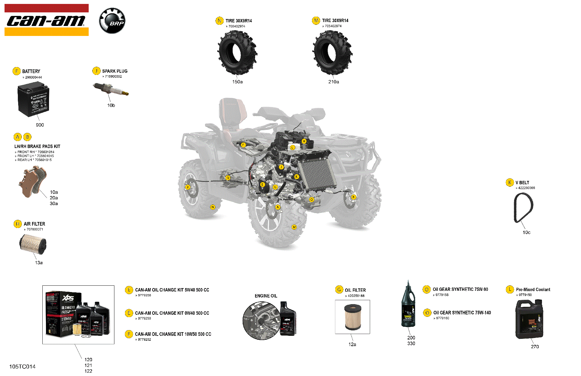 An Image of a Genuine Can-Am Parts Schematic Diagram showing the schematic - SERVICE - MAINTENANCE PARTS & FLUIDS