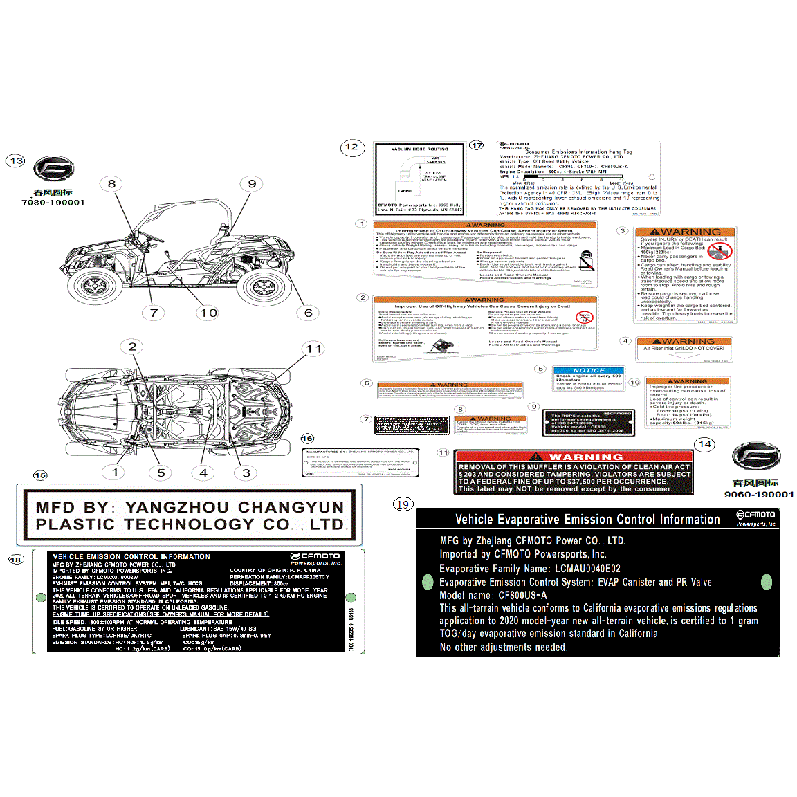 An Image of a Genuine CFMOTO Parts Schematic Diagram showing the schematic - WARNING DECAL (USA) - 2020 CFMOTO ZFORCE 800 Trail