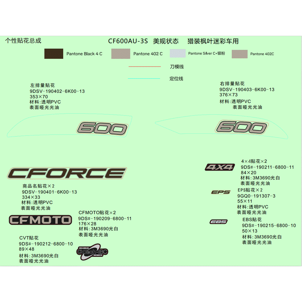 An Image of a genuine CFMOTO Parts Schematic Diagram showing the group - DECAL KIT (TRUE TIMBER CAMO) - 2022 CFMOTO CFORCE 600