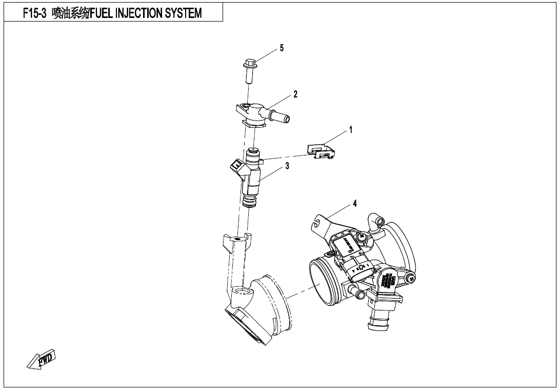 Labeled diagram of the Throttle Body by CF Moto, showing numbered components and connecting lines for UTV & ATV fuel injection systems, with English and Chinese text featured at the top left.