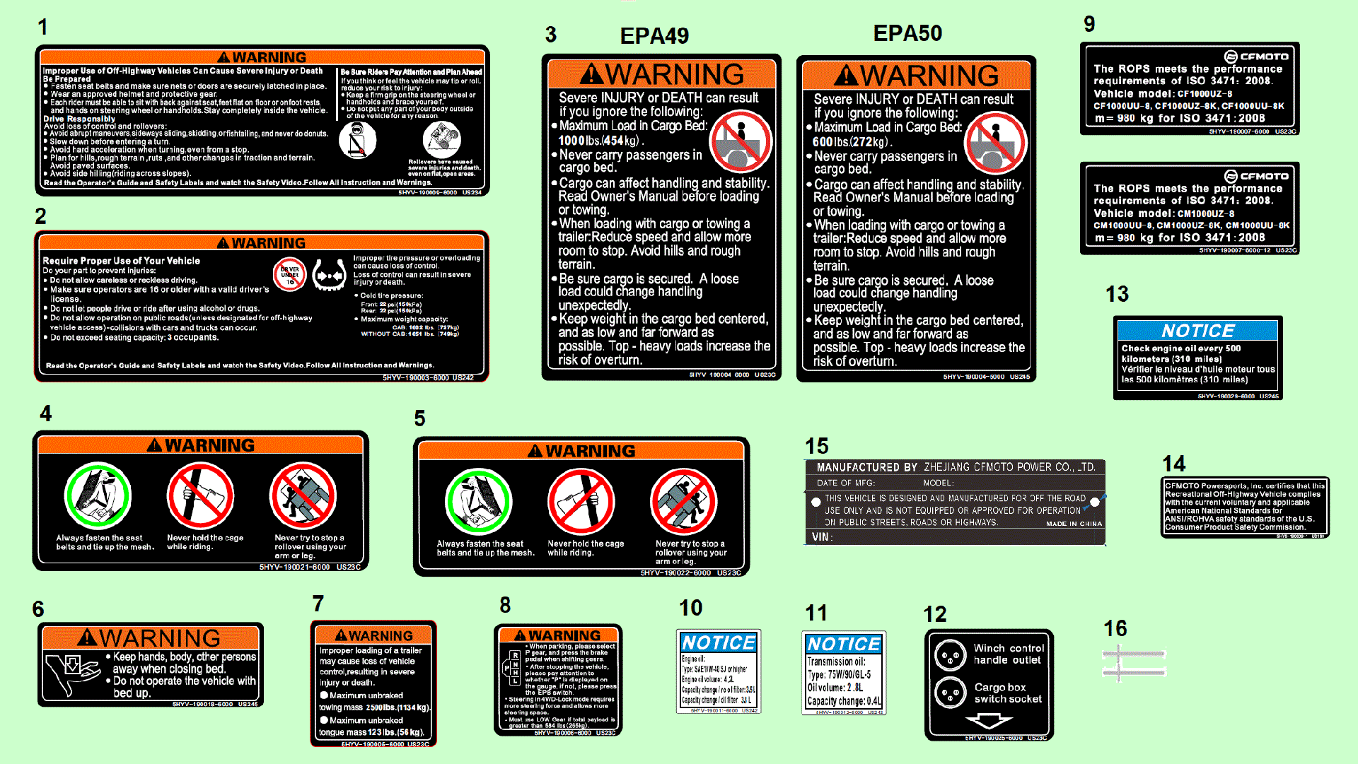 The RH Anti-Rolling Bar Warning Label by CF Moto features icons and safety instructions on airbags, seat belts, child seats, tire pressure, cargo load, plus manufacturer info—all displayed on a light green background.