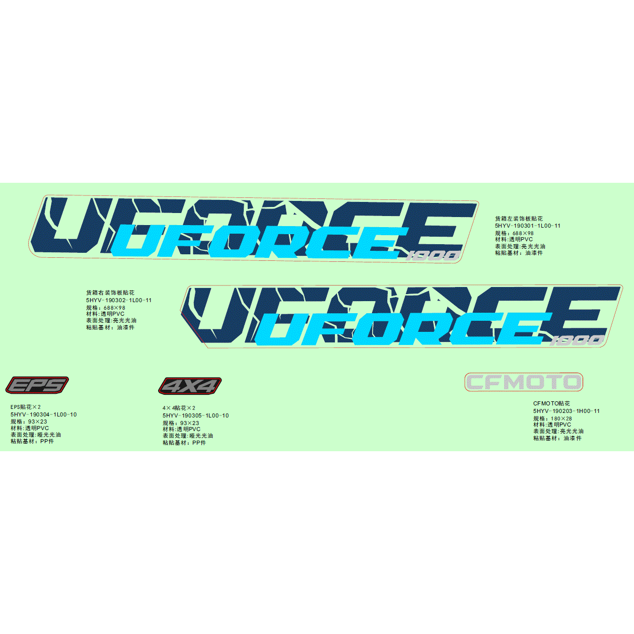 An Image of a Genuine CFMOTO Parts Schematic Diagram showing the schematic - DECAL KITS ( (TWILIGHT BLUE) - 2025 CFMOTO UFORCE 1000