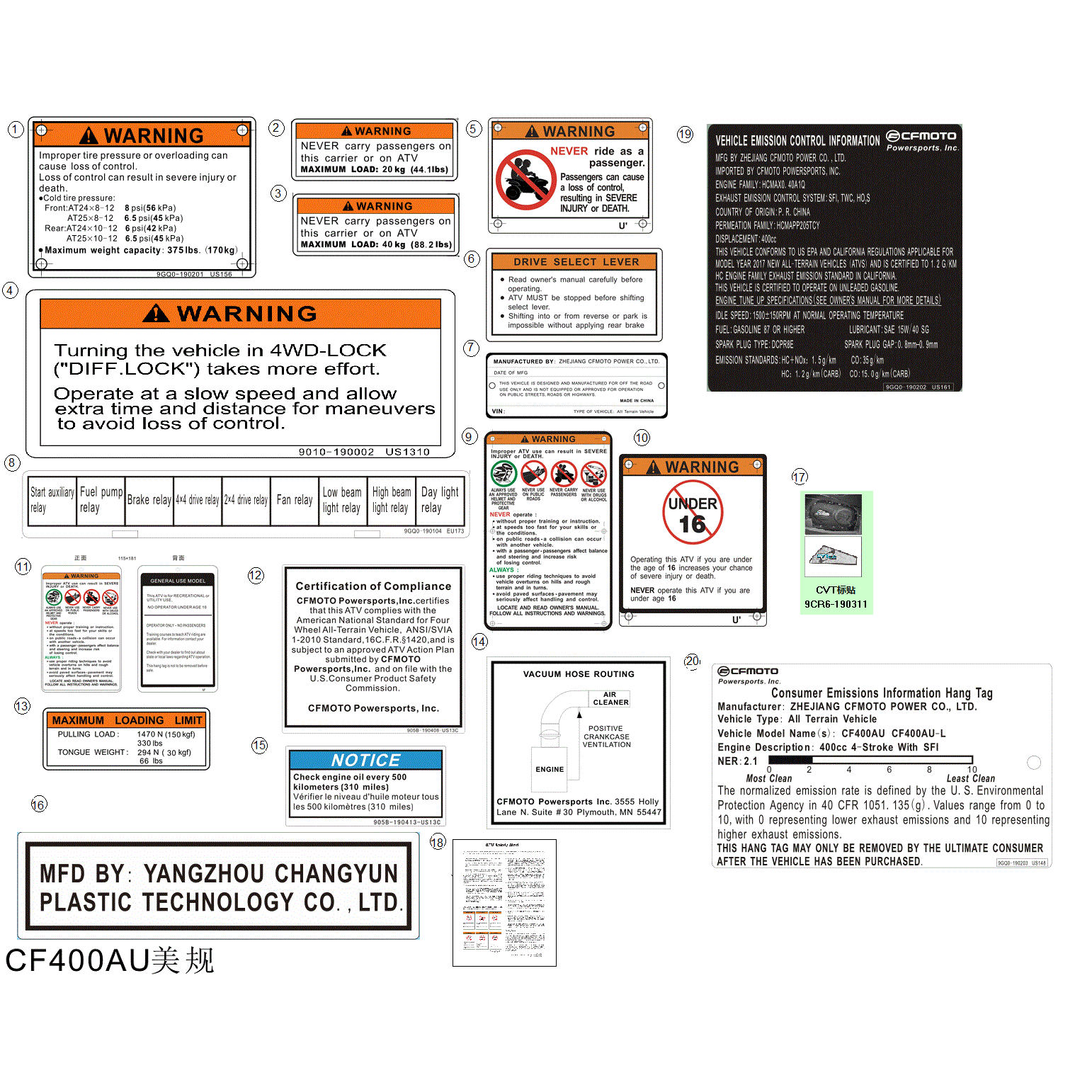 An Image of a genuine CFMOTO Parts Schematic Diagram showing the group - WARNING DECAL (USA) - 2018 CFMOTO CFORCE 400
