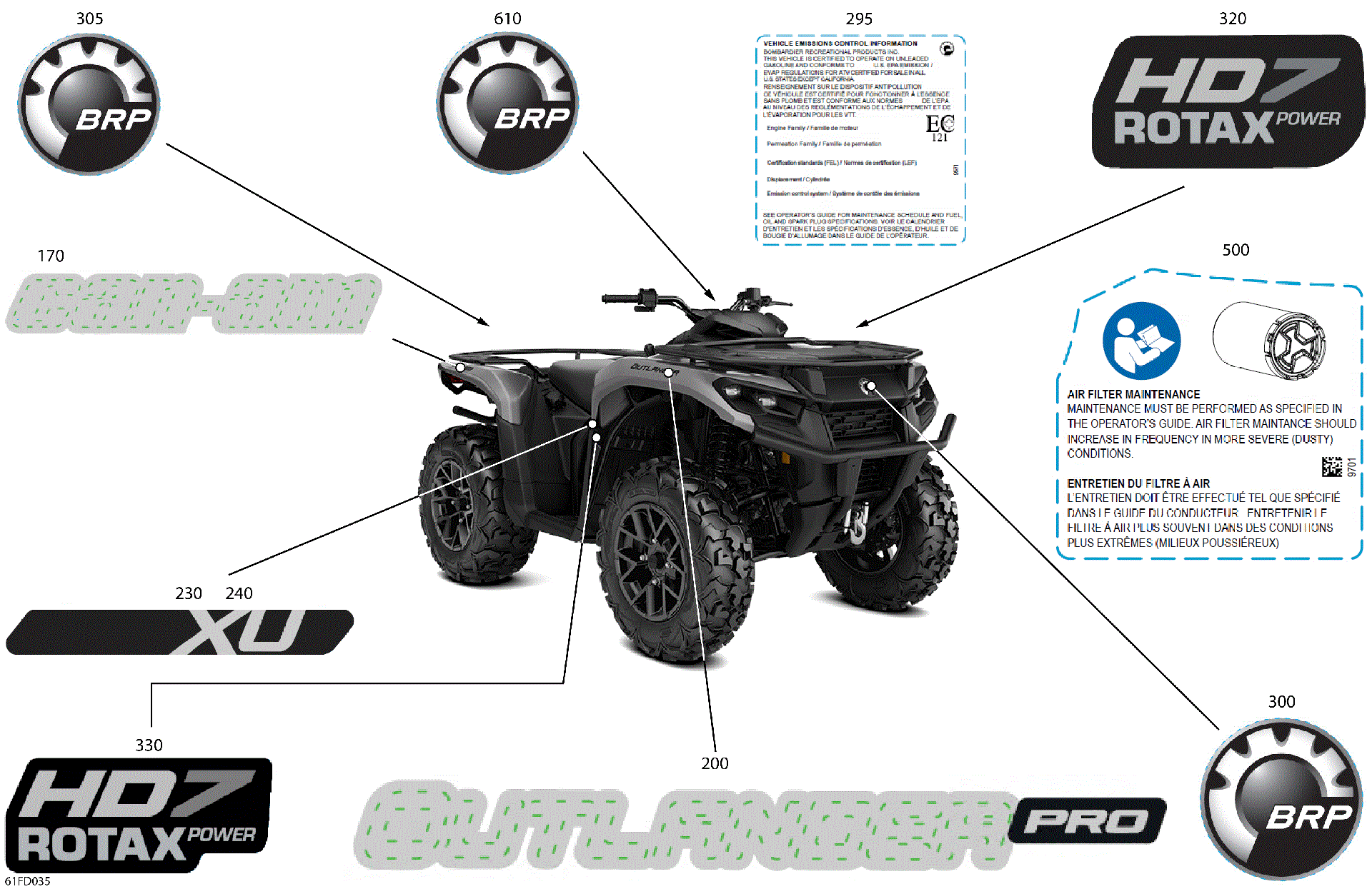 An Image of a Genuine Can-Am Parts Schematic Diagram showing the schematic - BODY - FEATURE DECALS