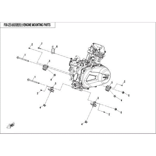 An Image of a Genuine CFMOTO Parts Schematic Diagram showing the schematic - ENGINE MOUNTING PARTS - 2016 CFMOTO UFORCE 500