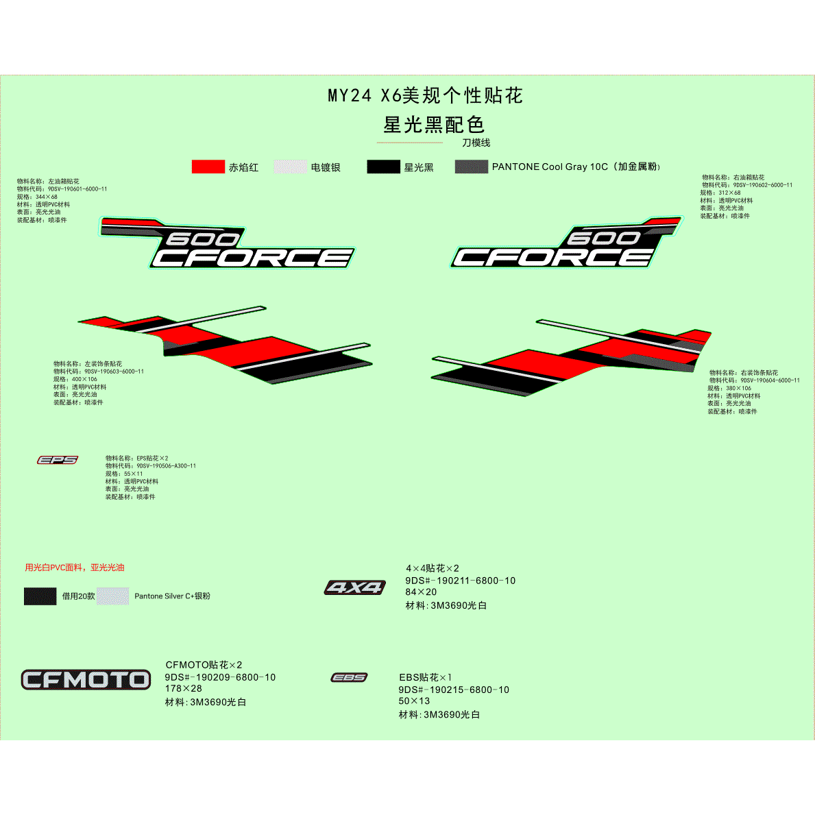 An Image of a genuine CFMOTO Parts Schematic Diagram showing the group - DECAL KITS(NEBULA BLACK) - 2024 CFMOTO CFORCE 600