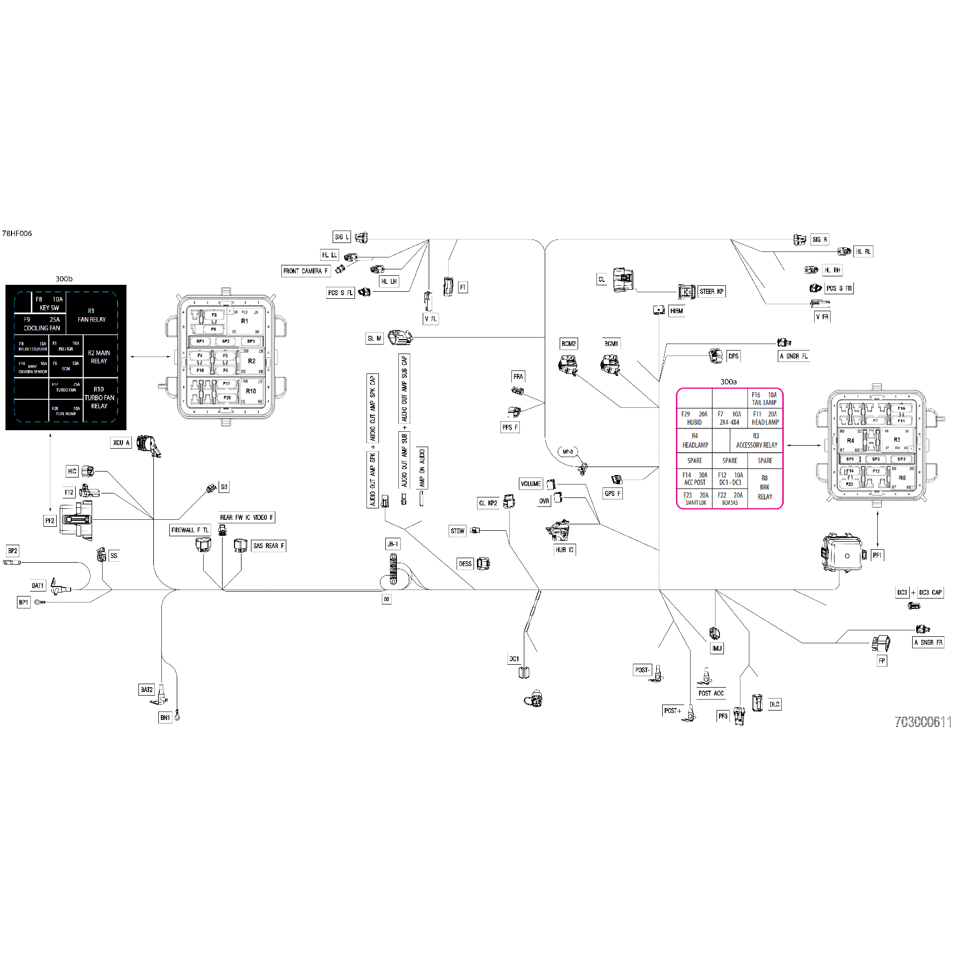 An Image of a Genuine Can-Am Parts Schematic Diagram showing the schematic - ELECTRIC - MAIN HARNESS - 710010592