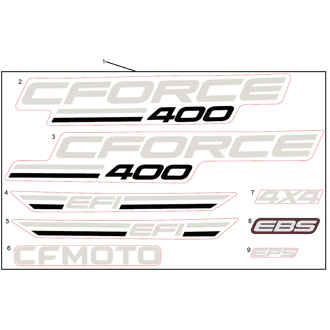 An Image of a genuine CFMOTO Parts Schematic Diagram showing the group - DECAL KIT (NA - 2022 CFMOTO CFORCE 400