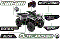 BODY - FEATURE DECALS - 2018 CAN AM OUTLANDER 4X4 570 EFI - CALI - SQUADRON GREEN