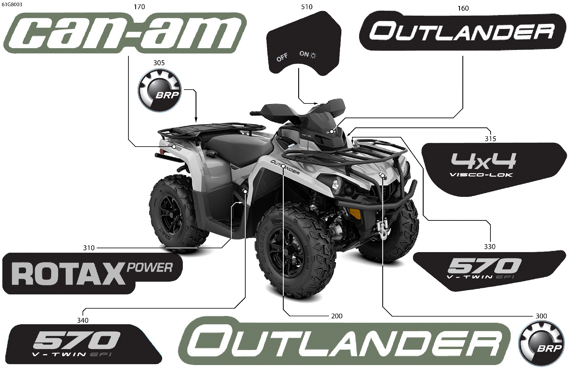 An Image of a Genuine Can-Am Parts Schematic Diagram showing the schematic - BODY - FEATURE DECALS