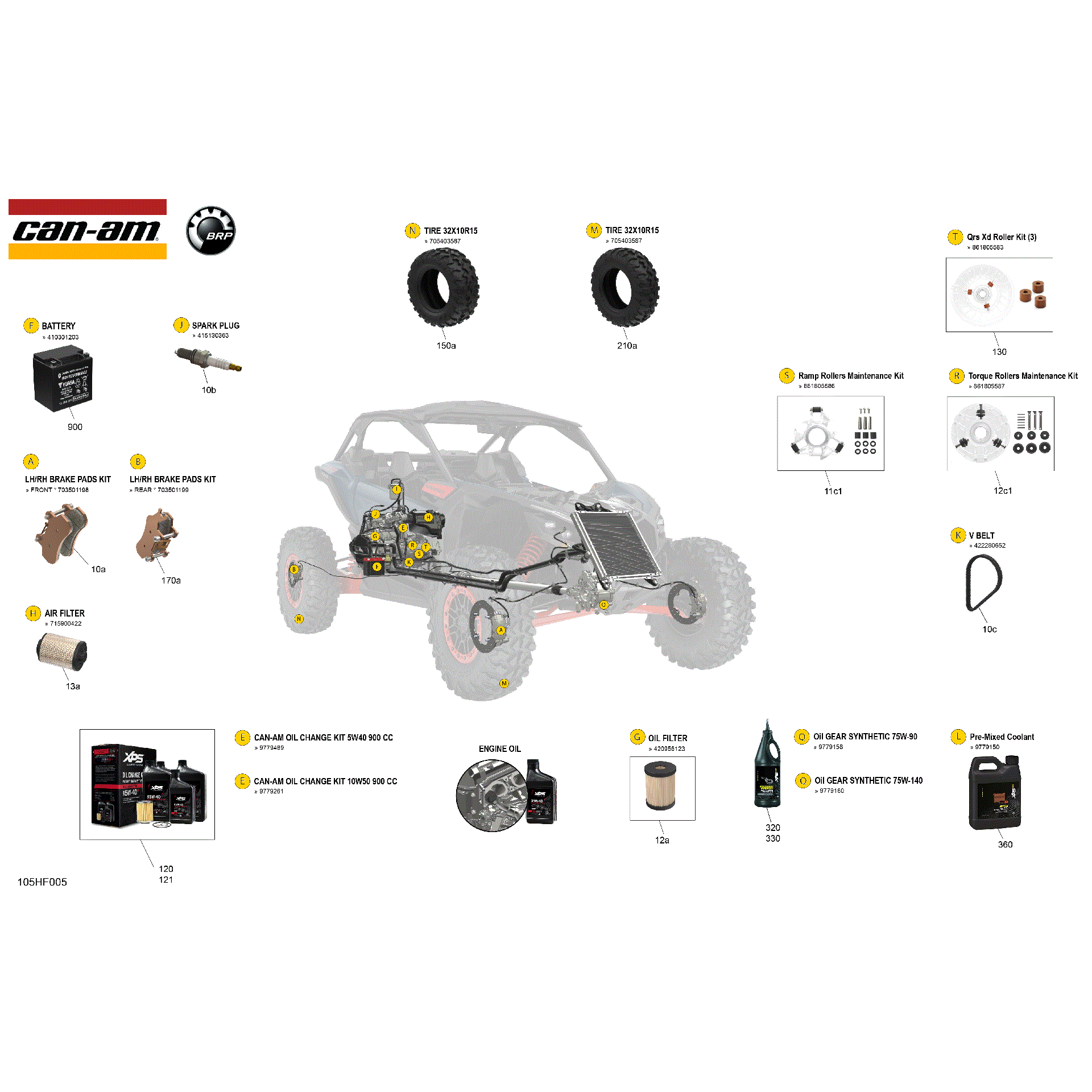 An Image of a Genuine Can-Am Parts Schematic Diagram showing the schematic - SERVICE - MAINTENANCE PARTS & FLUIDS