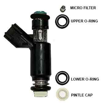 A labeled diagram of a 2003-2007 Victory fuel injector shows parts—micro filter, upper and lower O-rings, pintle cap—from the Witchdoctors Fuel Injector Rebuild Kit matched to their positions on the injector.