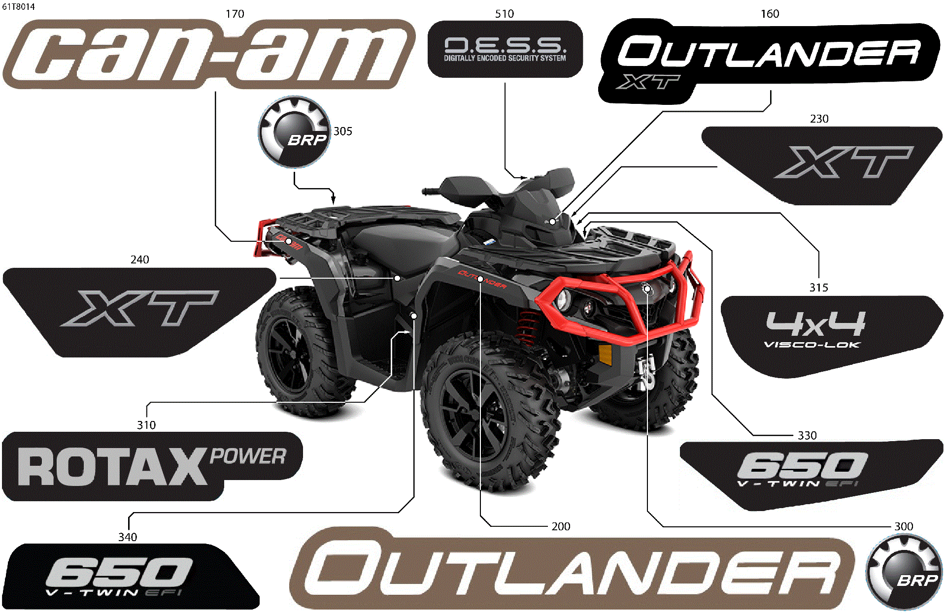 An Image of a Genuine Can-Am Parts Schematic Diagram showing the schematic - BODY - FEATURE DECALS