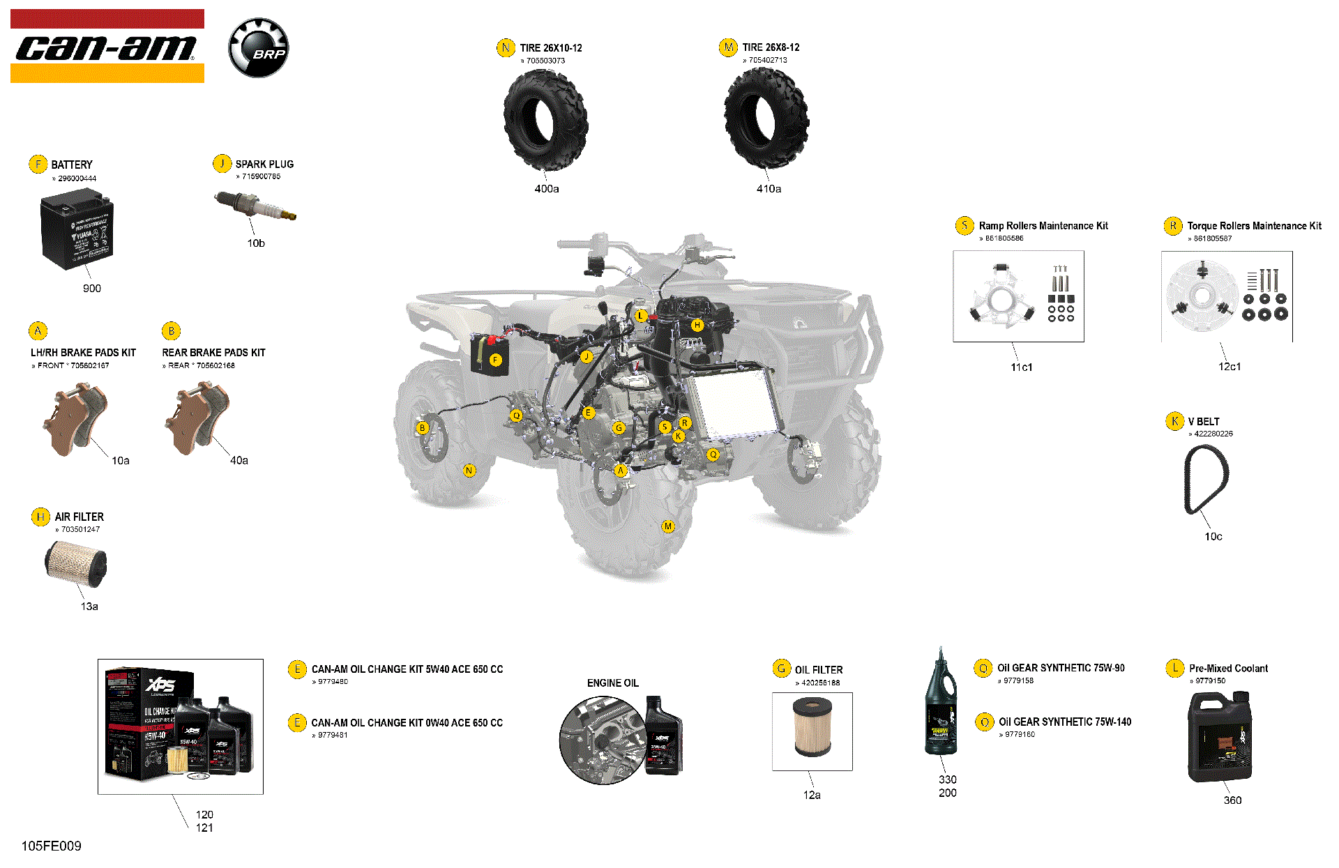 An Image of a Genuine Can-Am Parts Schematic Diagram showing the schematic - SERVICE - MAINTENANCE PARTS & FLUIDS