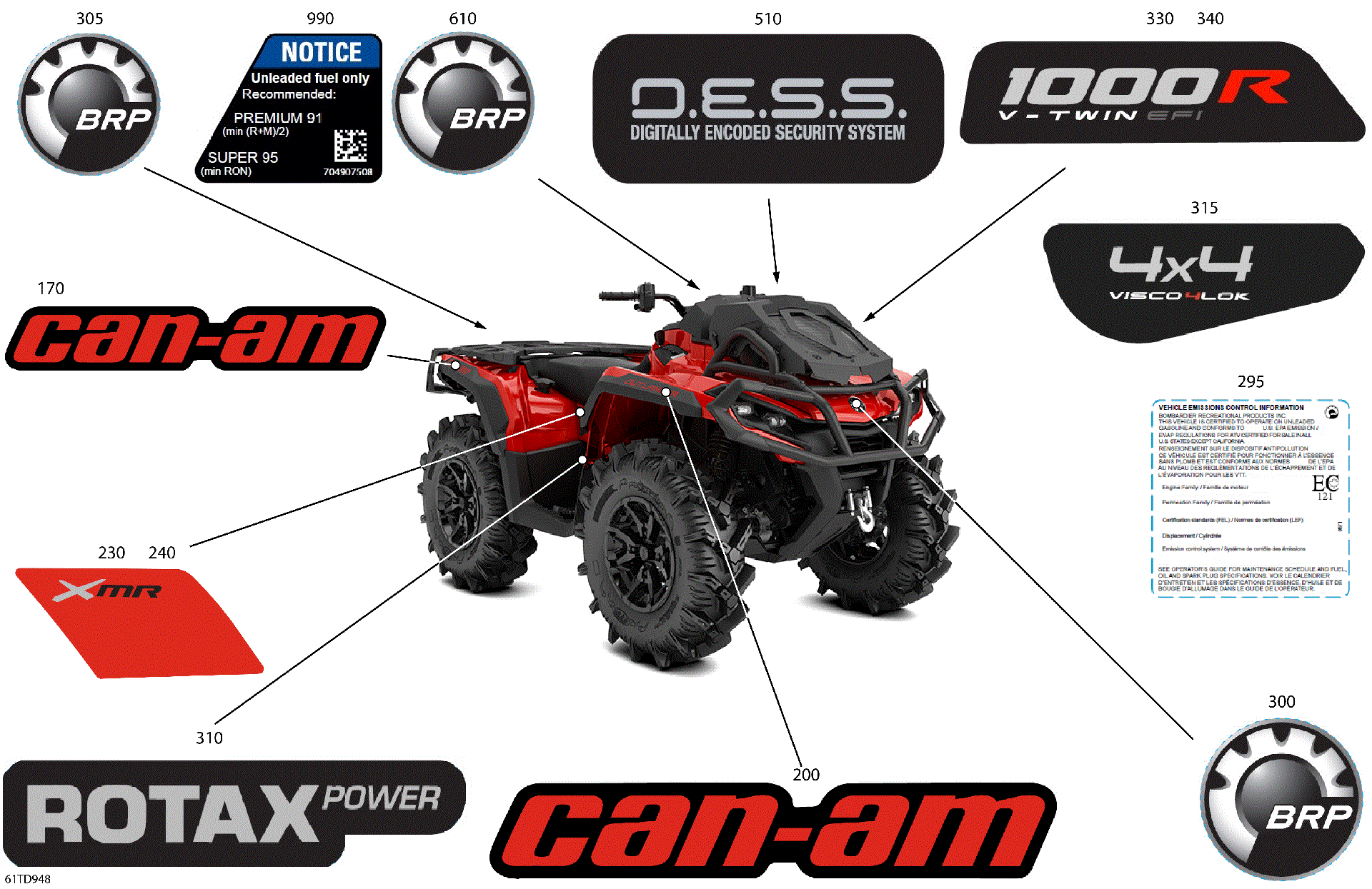 An Image of a Genuine Can-Am Parts Schematic Diagram showing the schematic - BODY - FEATURE DECALS