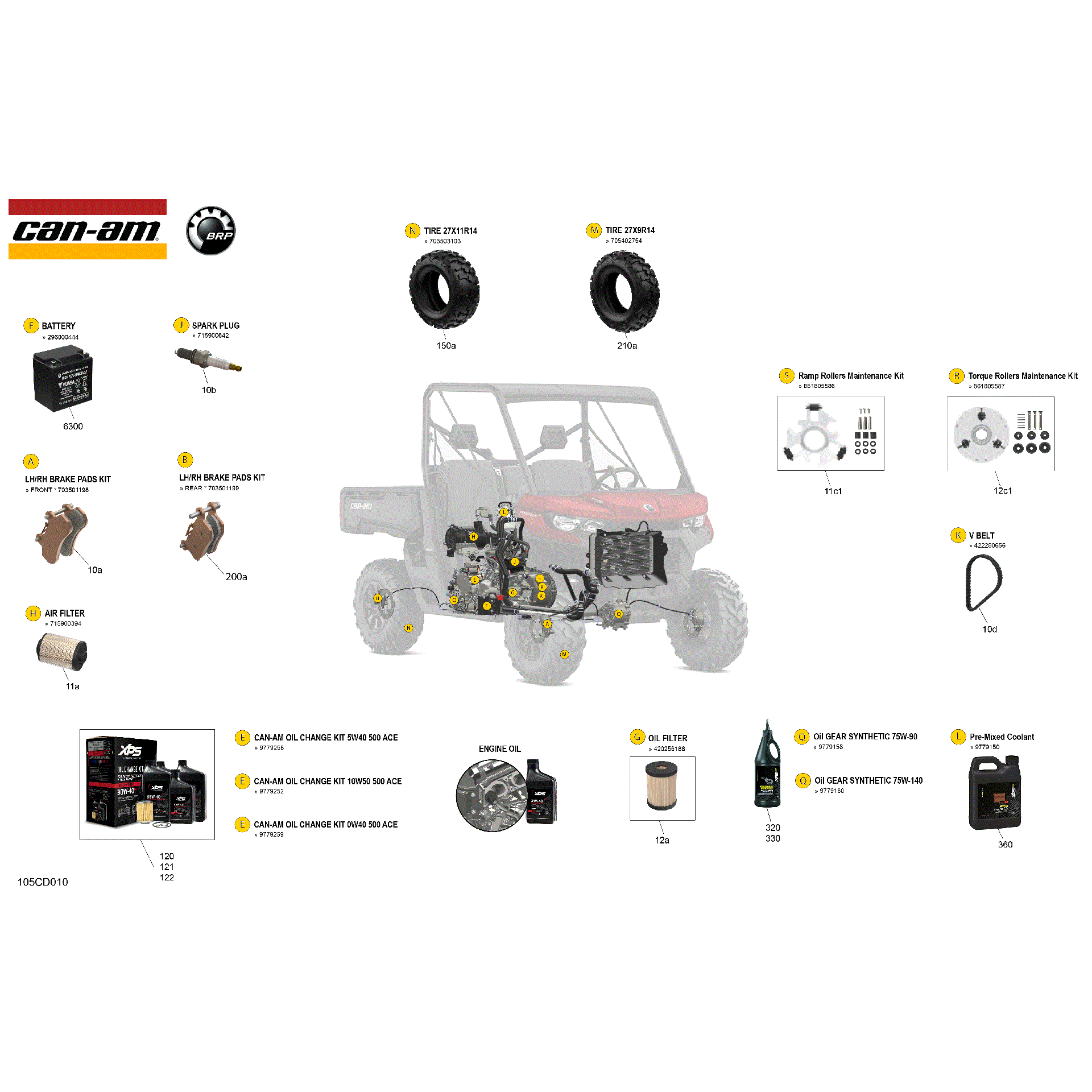 An Image of a Genuine Can-Am Parts Schematic Diagram showing the schematic - SERVICE - MAINTENANCE PARTS & FLUIDS