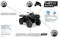 BODY - FEATURE DECALS - 2023 CAN AM OUTLANDER PRO HD5