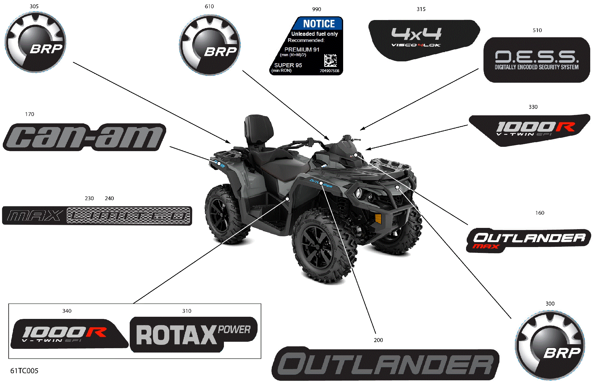 An Image of a Genuine Can-Am Parts Schematic Diagram showing the schematic - BODY - DECALS