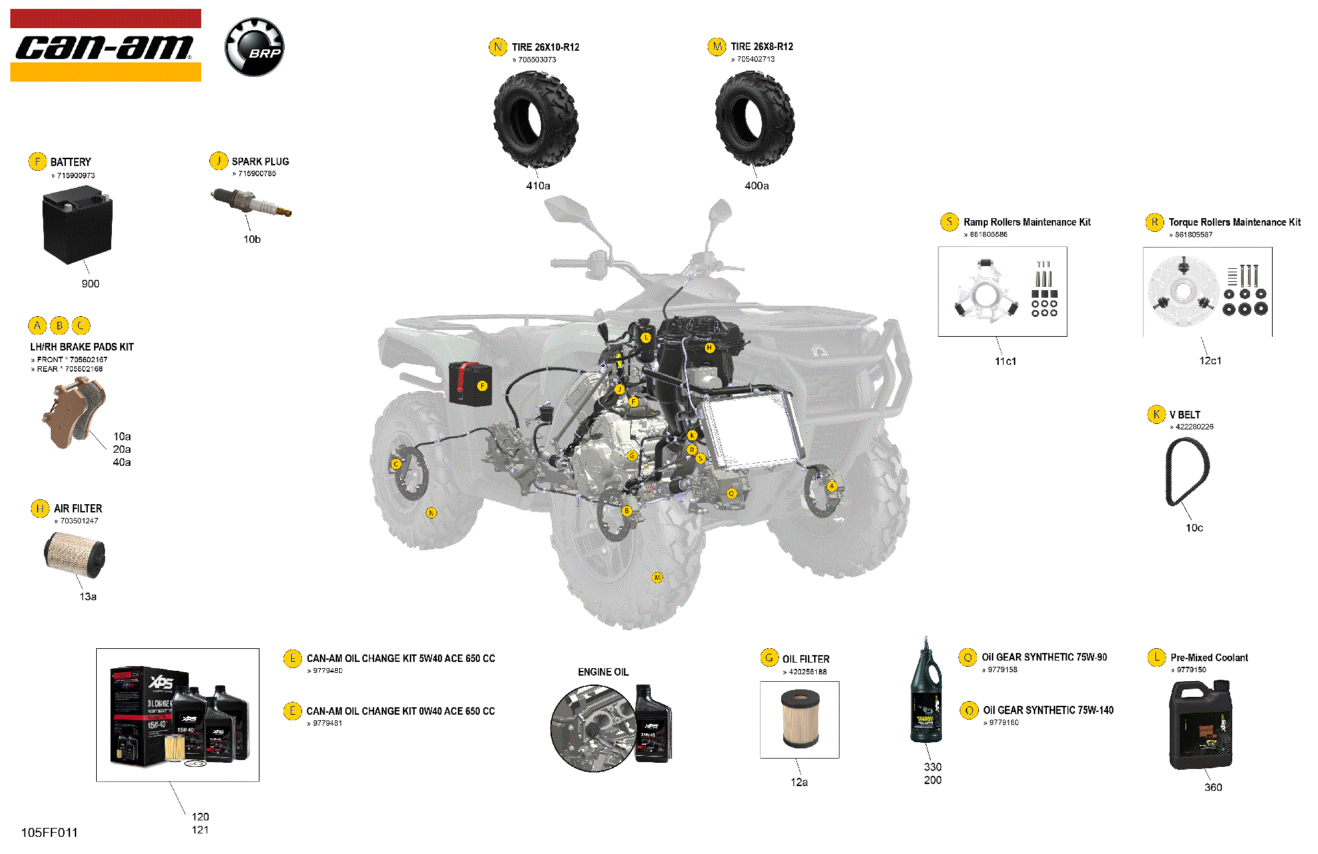 An Image of a Genuine Can-Am Parts Schematic Diagram showing the schematic - SERVICE - MAINTENANCE PARTS & FLUIDS