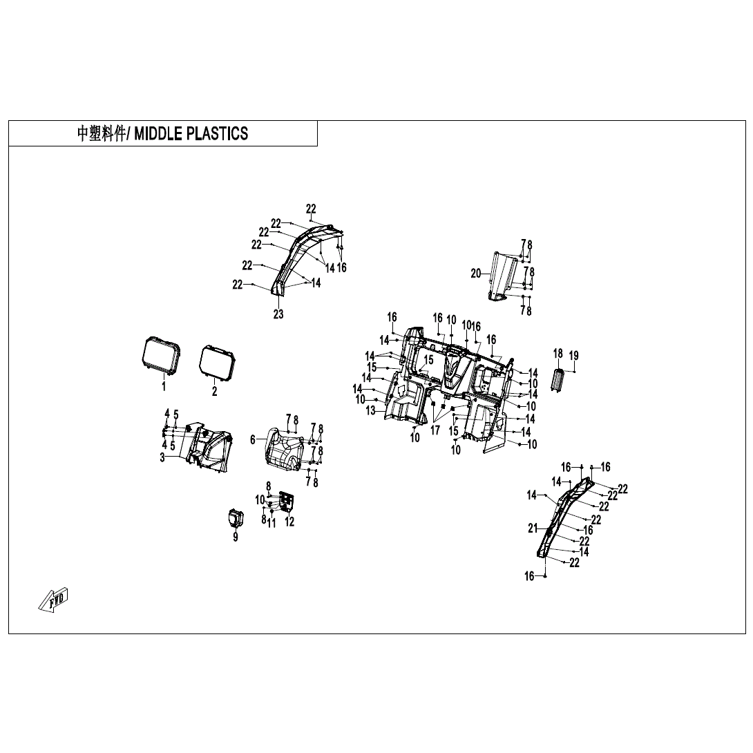 An Image of a Genuine CFMOTO Parts Schematic Diagram showing the schematic - MIDDLE PLASTICS(2) - 2023 CFMOTO ZFORCE 800 Trail