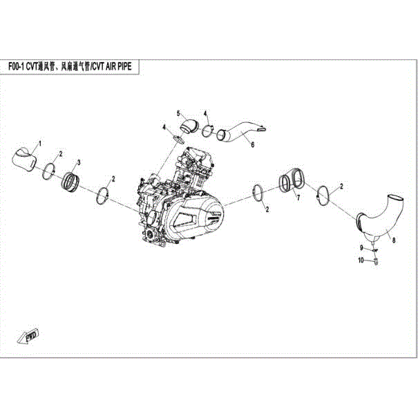 An Image of a Genuine CFMOTO Parts Schematic Diagram showing the schematic - CVT AIR PIPE&SIDE COVER - 2016 CFMOTO UFORCE 500