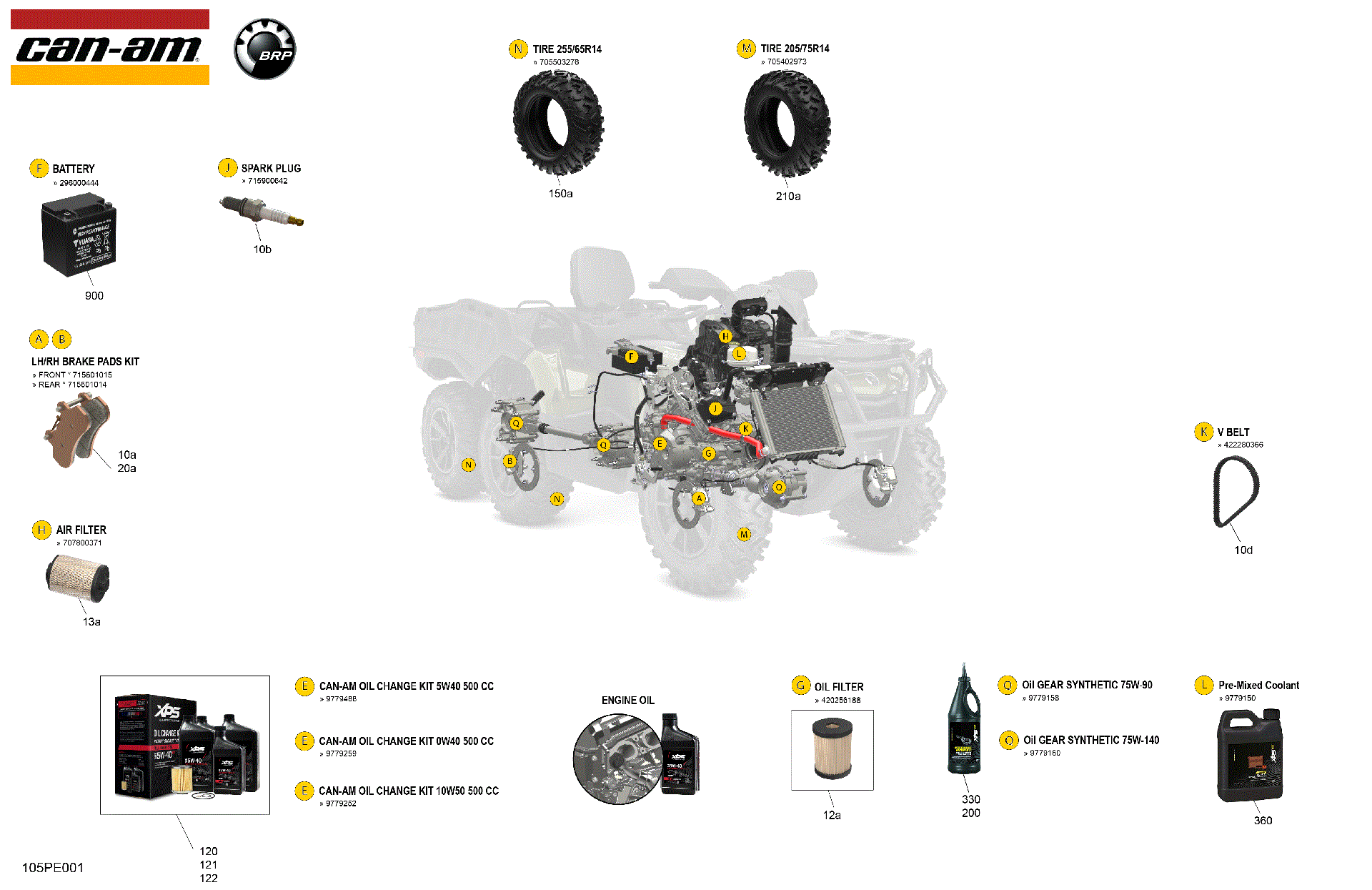 An Image of a Genuine Can-Am Parts Schematic Diagram showing the schematic - SERVICE - MAINTENANCE PARTS & FLUIDS