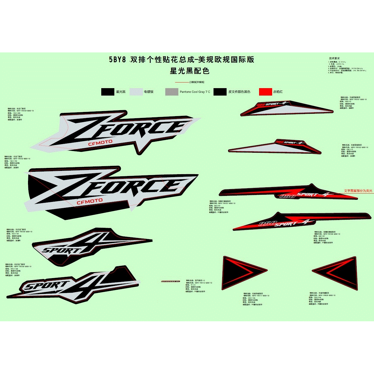 An Image of a Genuine CFMOTO Parts Schematic Diagram showing the schematic - DECAL(NEBULA BLACK) - 2024 CFMOTO ZFORCE 950