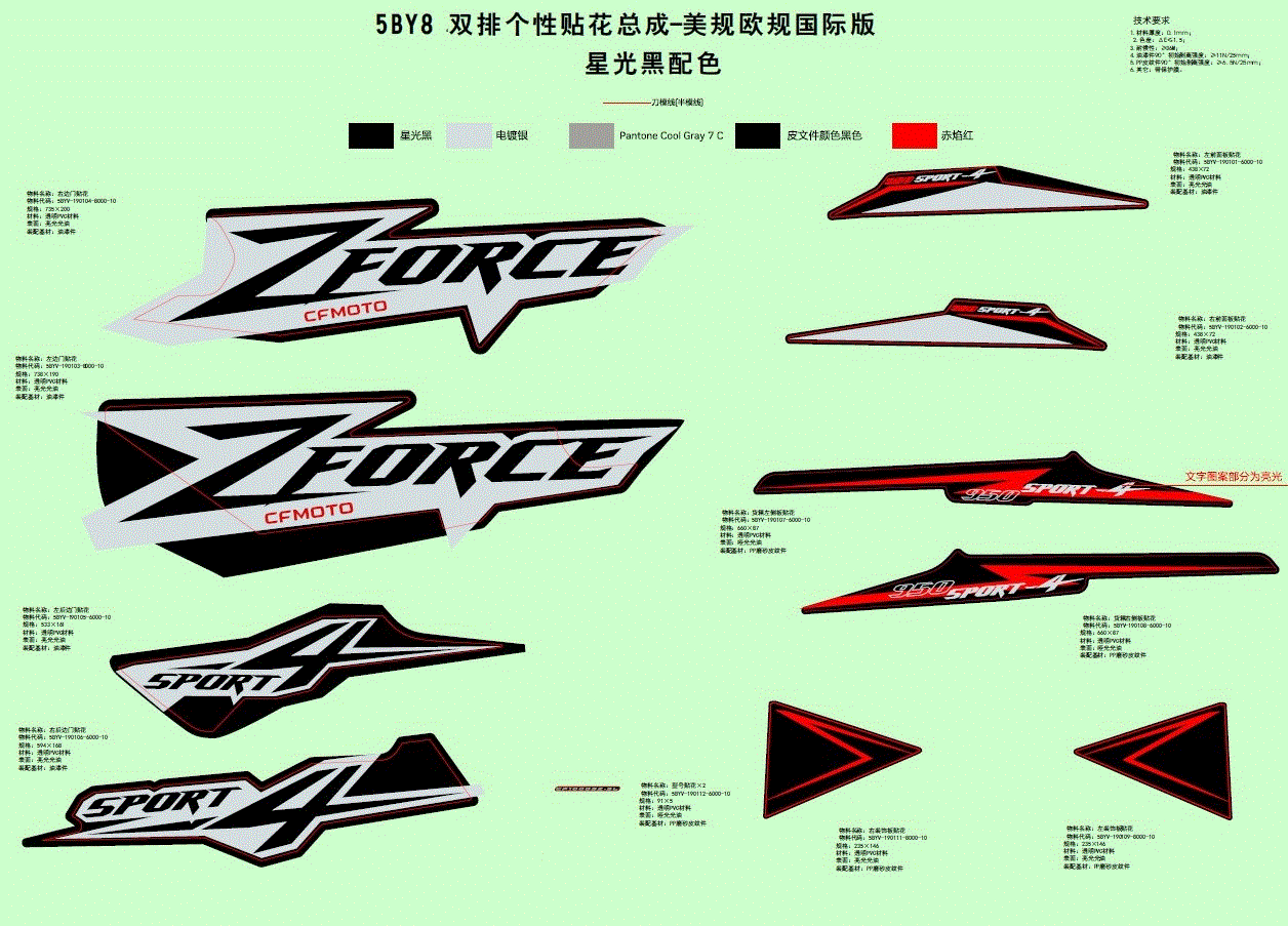 The RH Side Plate Decal Cargo Box Nebula Black by CF Moto features bold graphics in red, black, and white on a pale green background, including large ZFORCE logos and SPORT 4 emblems in various shapes and sizes for your UTV or ATV.